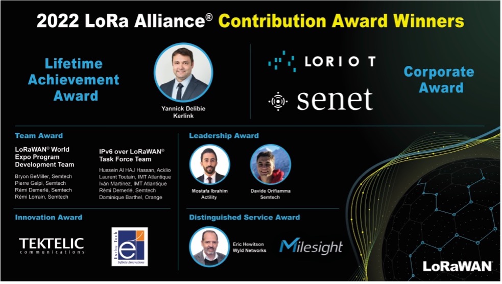 IoT Evolution World Announces 2023 IoT Evolution LPWAN Excellence Award  Winners